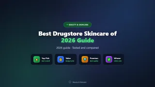 Best Drugstore Skincare of 2026 (Under $20 Picks)