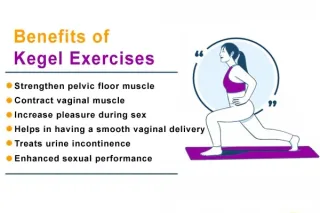 Kegel Exercise Benefits: A Comprehensive Guide in 2023