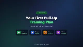 How to Do Your First Pull-Up: 2026 Step-by-Step Training Plan