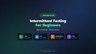 Best Intermittent Fasting Schedules for Beginners (2026)