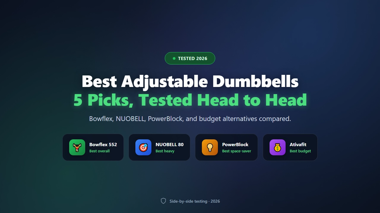 Best Adjustable Dumbbells of 2026 (Tested & Reviewed)