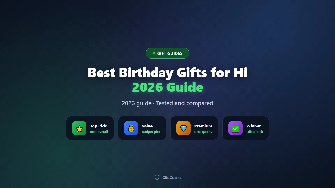 Best Birthday Gifts for Him of 2026