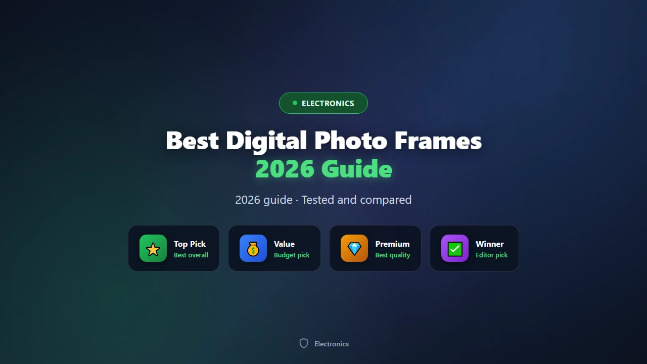 Best Digital Photo Frames of 2026 (Wi-Fi Frames Ranked)