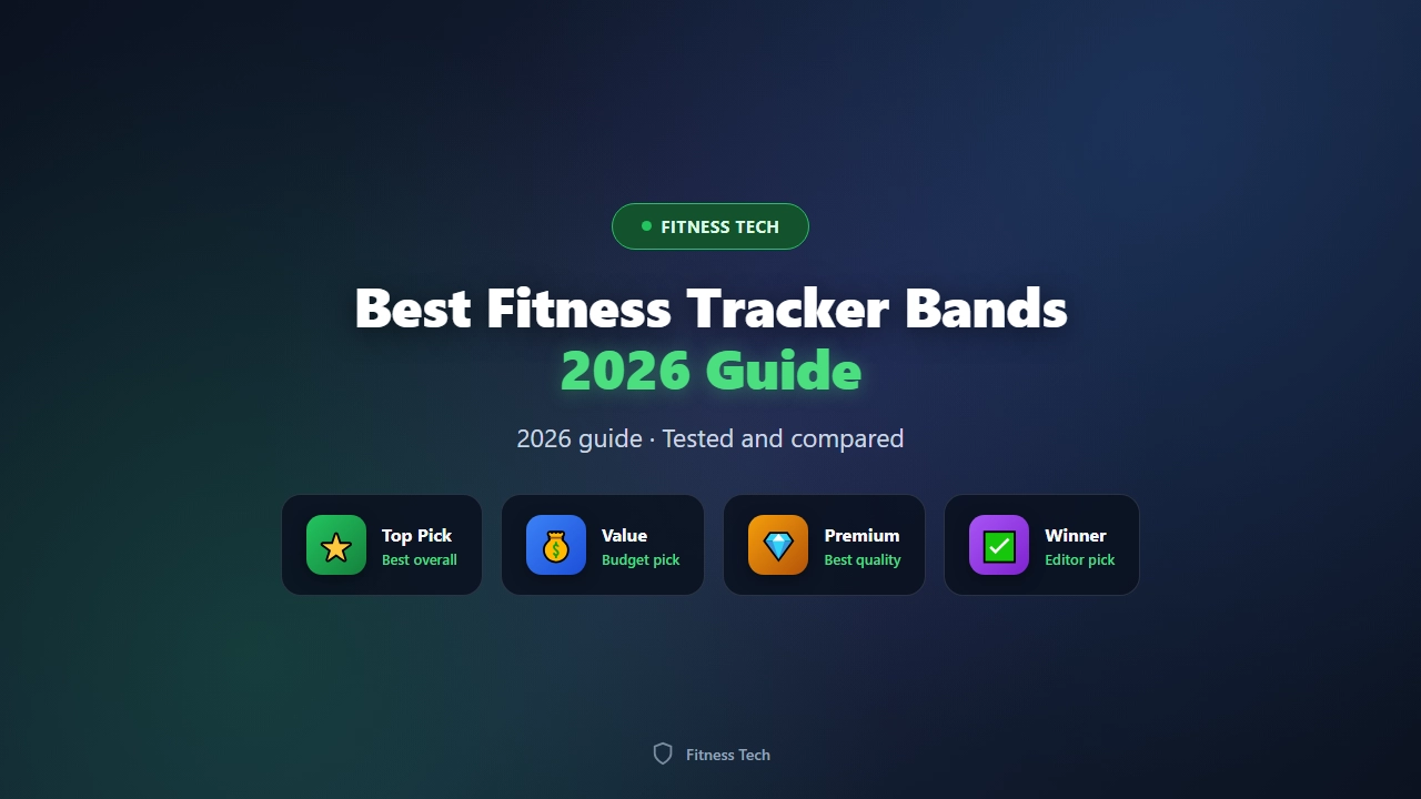 Best Fitness Tracker Bands and Accessories of 2026