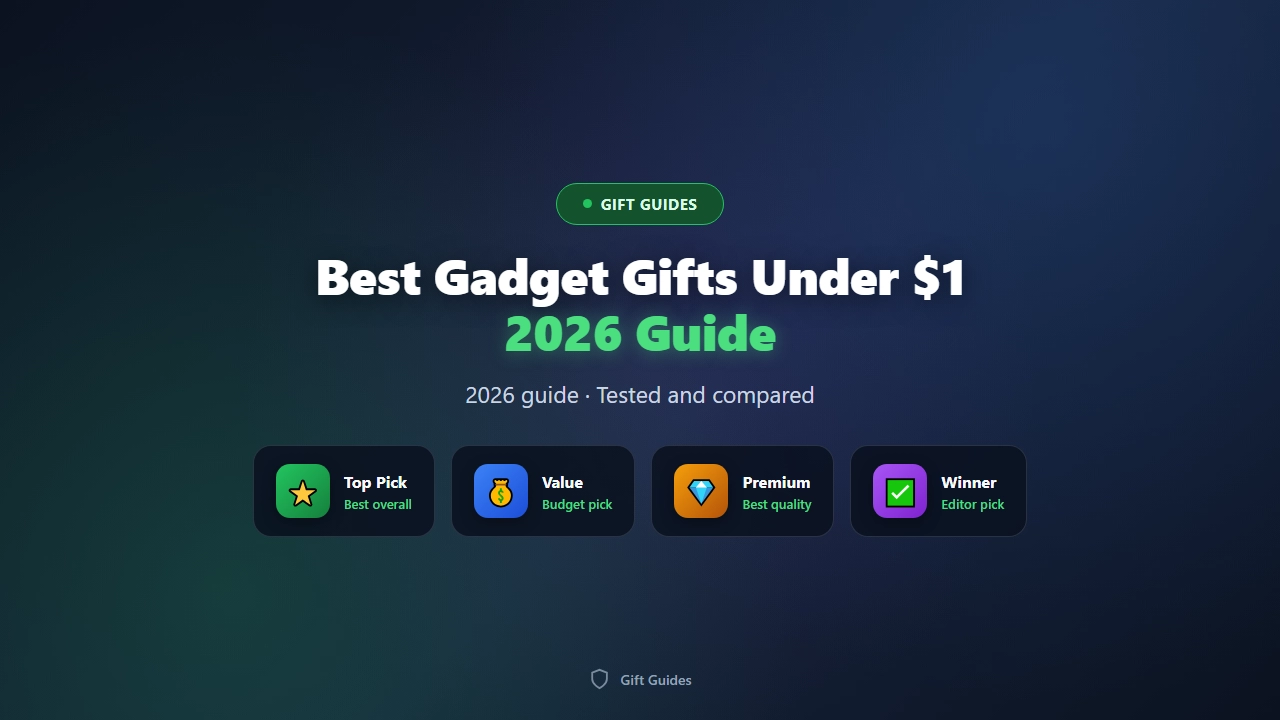 Best Gadget Gifts Under $100 of 2026