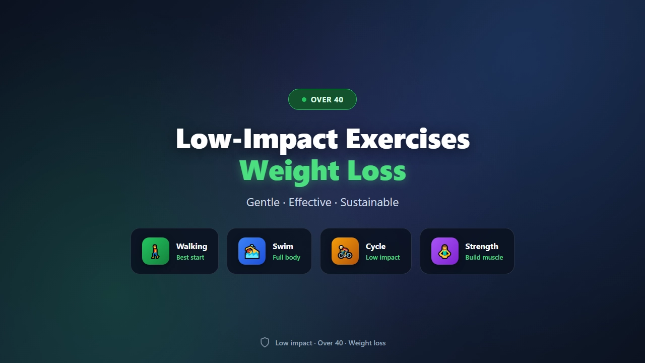Best Low-Impact Exercises for Weight Loss Over 40