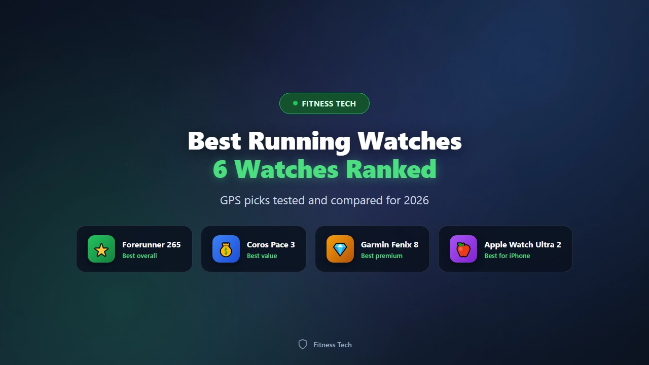 Best Running Watches of 2026: GPS Watches Ranked