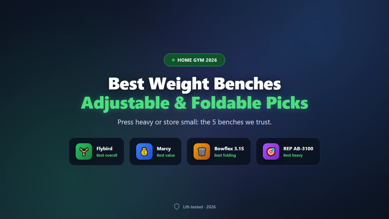 Best Weight Benches of 2026: Adjustable and Foldable Picks