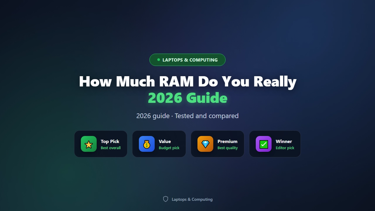 How Much RAM Do You Really Need in 2026?
