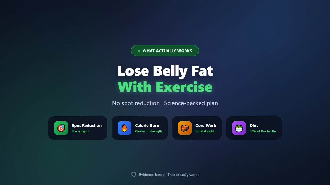 How to Lose Belly Fat with Exercise: What Actually Works